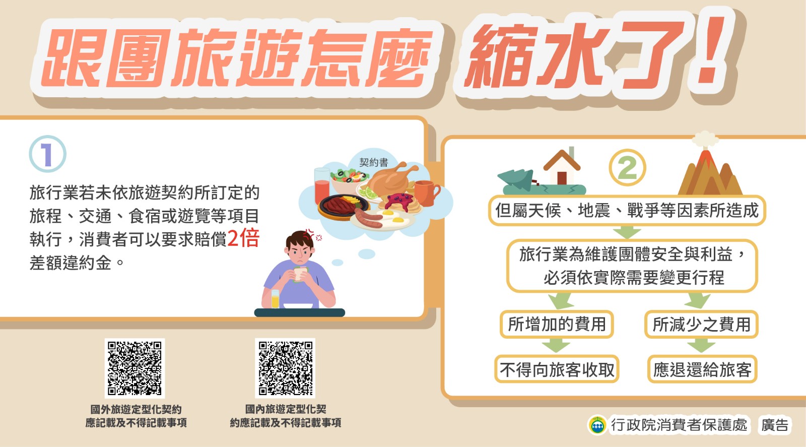 （宣導）消費者保護資訊宣導1照片