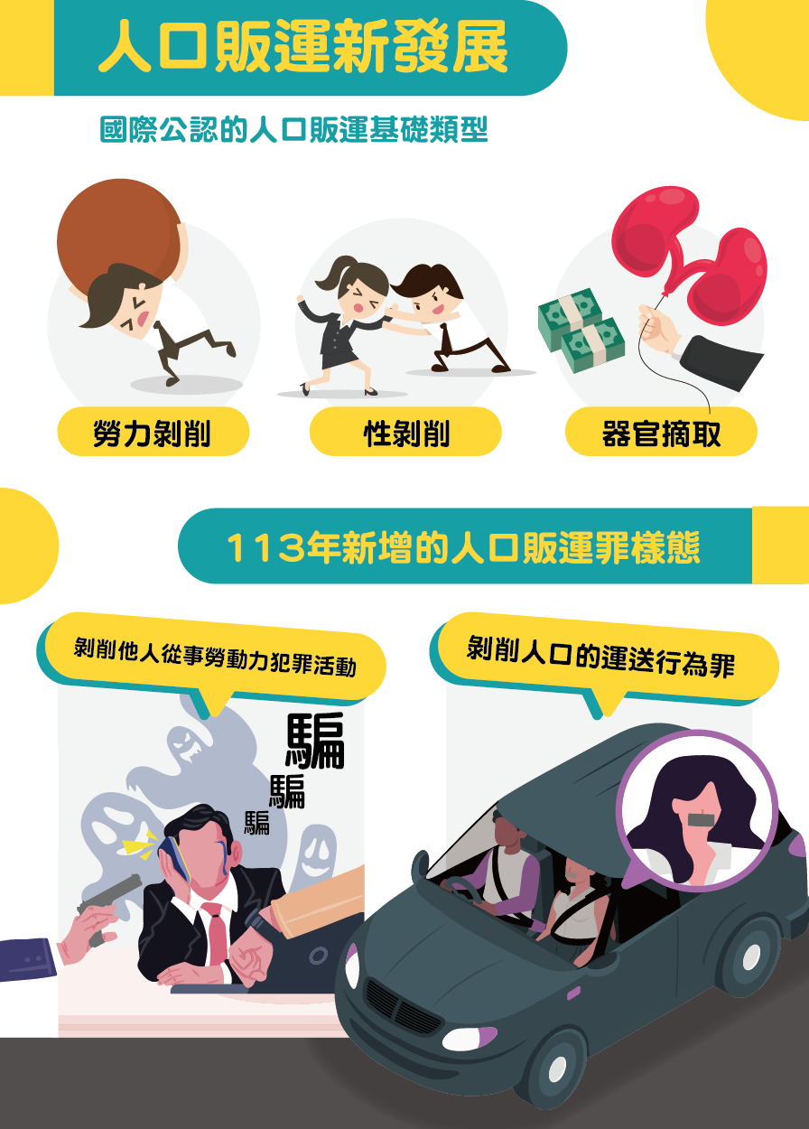 人口販運防制.png